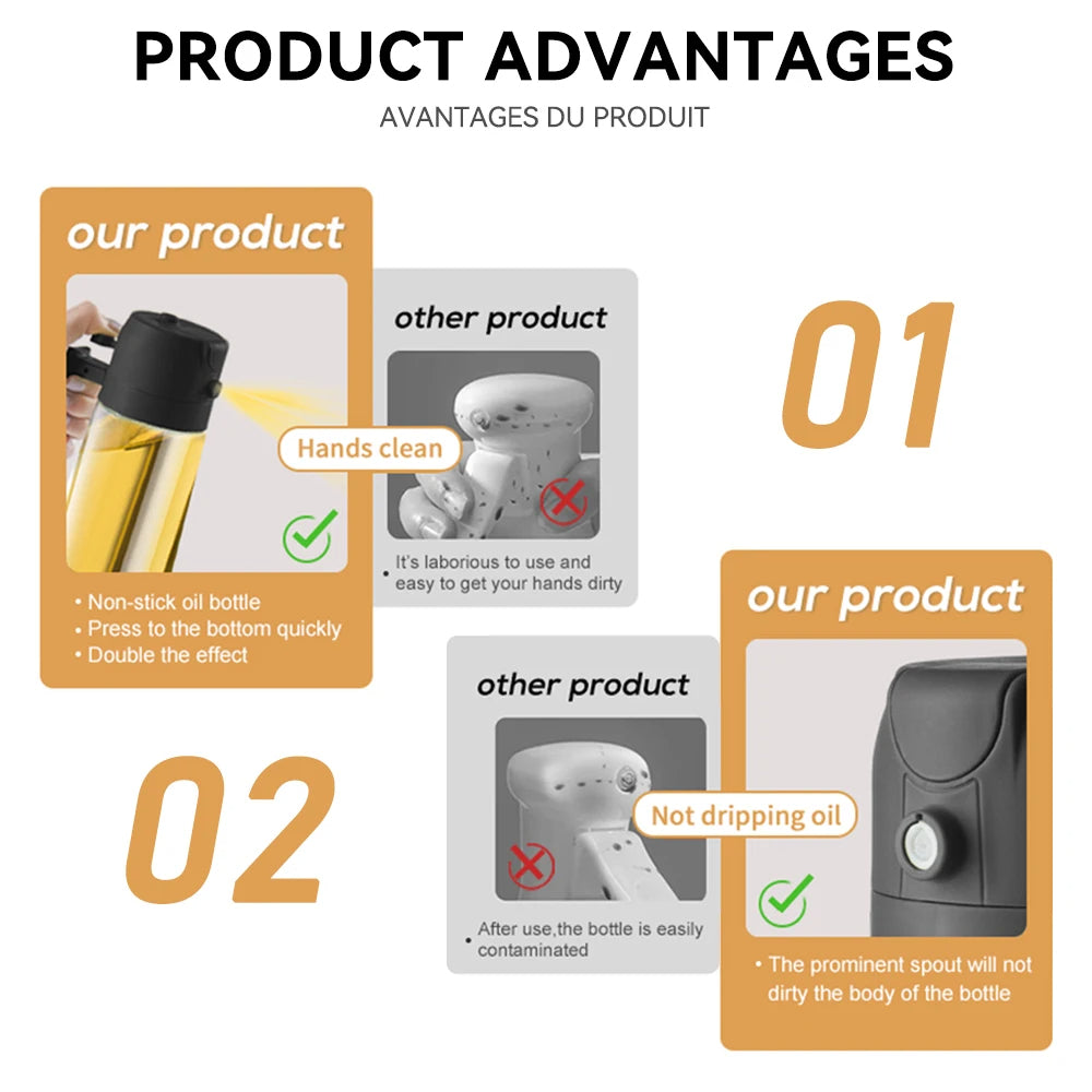 2-in-1 Oil Spray Bottle – Spray, Pour & Cook Smarter